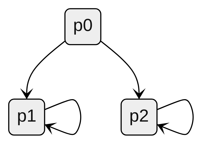 formula_negation.png