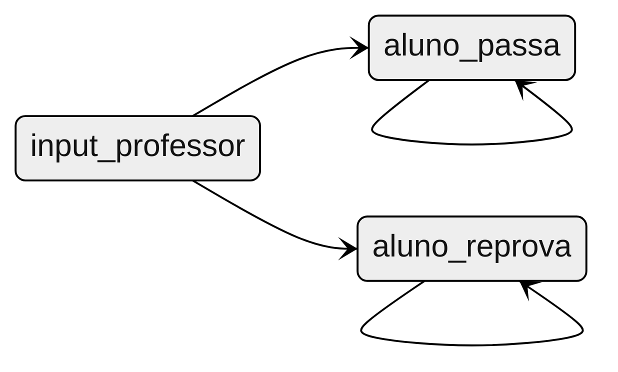 siga-prof.png